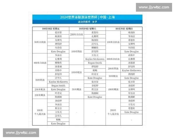 世界杯最新赛程全览频道精彩赛事直播时间与对阵详细解析
