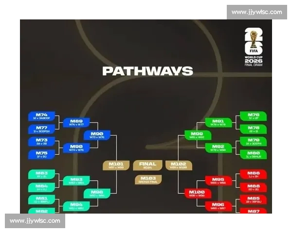 全球顶级足球赛事赛程全面解析与精彩对决时间安排